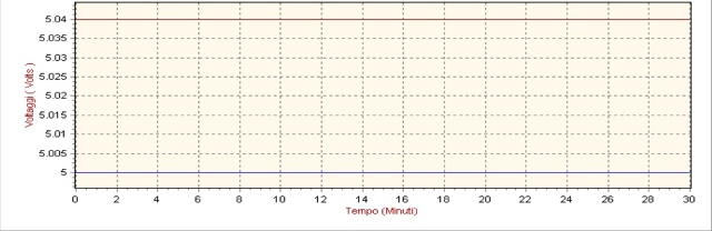 025-5v cpu default.jpg